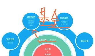 芝麻分认知误区与快速提升技巧 互联网信息服务时代的信用攻略